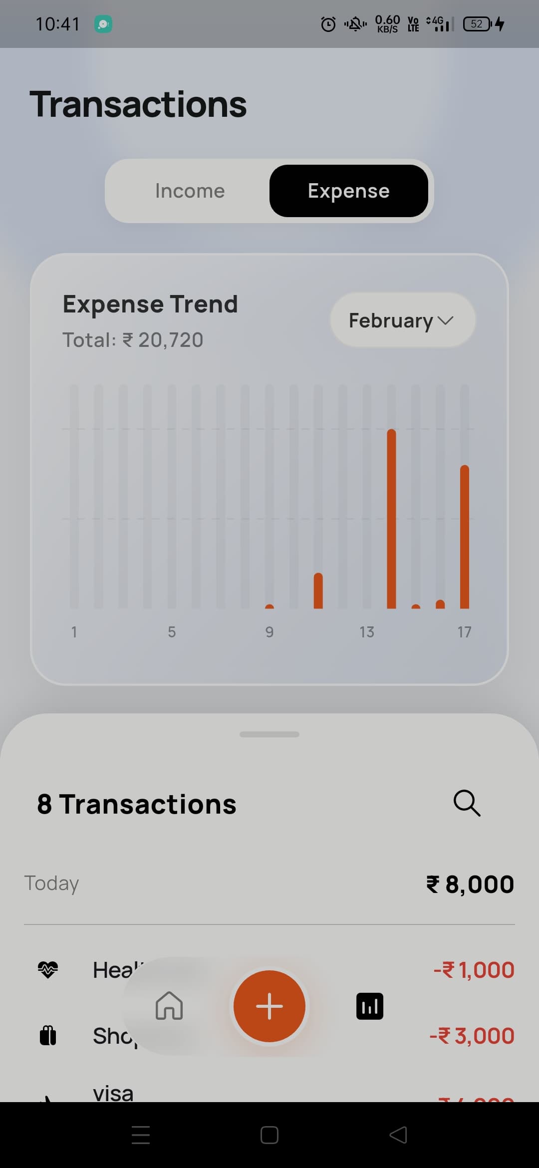 Transactions